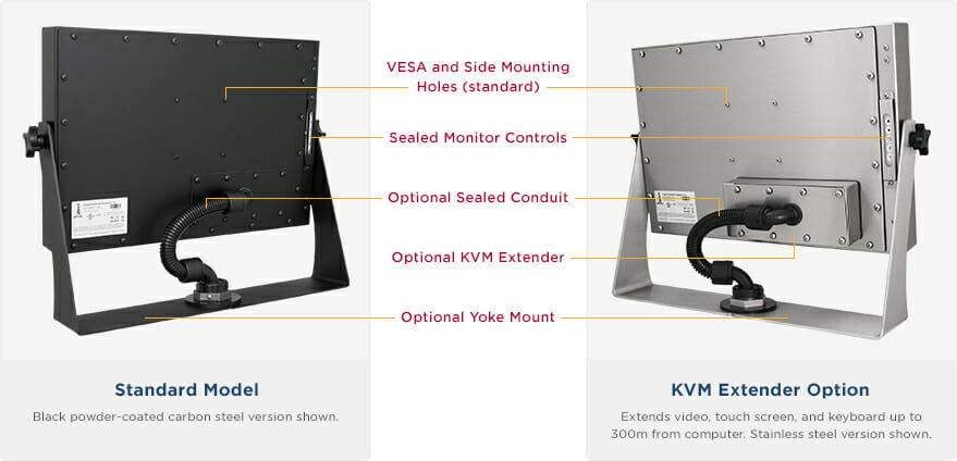 Rear views of IP65/IP66 Rated Widescreen 22" Universal Mount Monitors showing Industrial Enclosure features and options