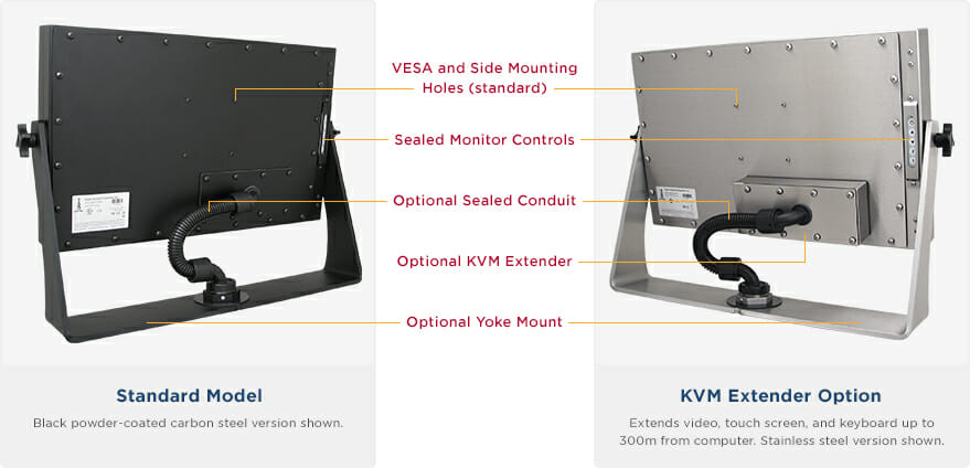 Rear views of IP65/IP66 Rated Widescreen 23" Universal Mount Monitors showing Industrial Enclosure features and options